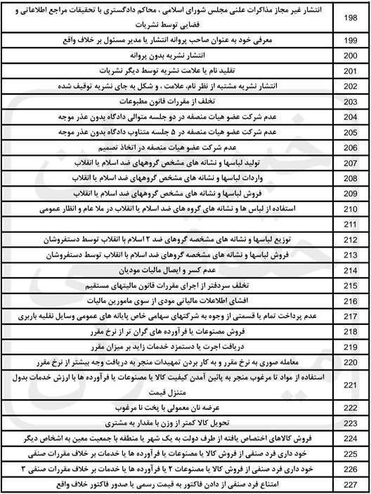 صلاحیت دادگاه های صلح 9