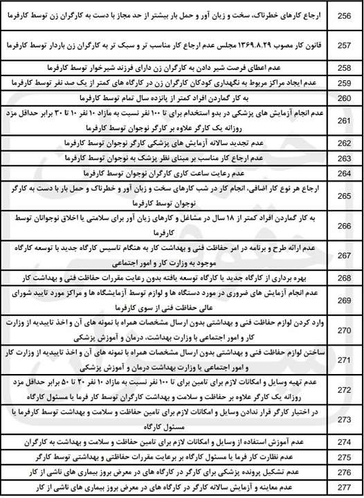 صلاحیت دادگاه های صلح 11